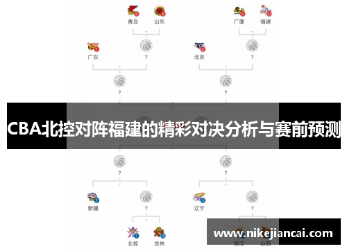 CBA北控对阵福建的精彩对决分析与赛前预测